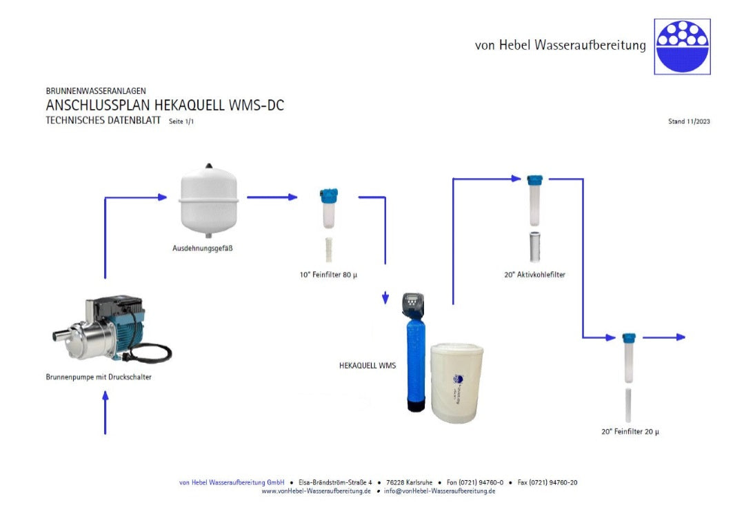 HEKAQUELL WMS-KC-100 Brunnenwasseranlage