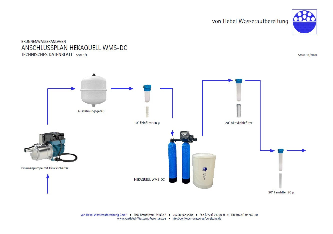 HEKAQUELL WMS-DC-100 Brunnenwasseranlage